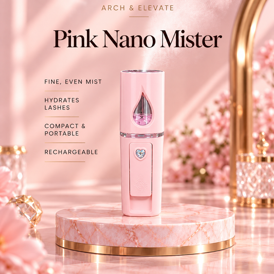Nanomister